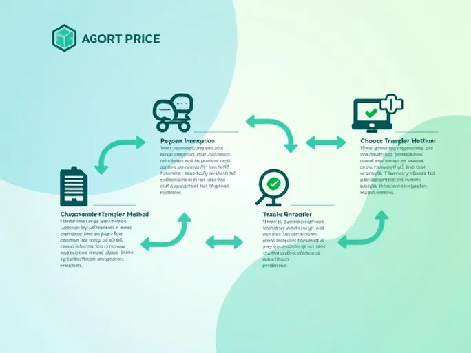 了解 DenizBank 的 SWIFT 代码与国际汇款注意事项
