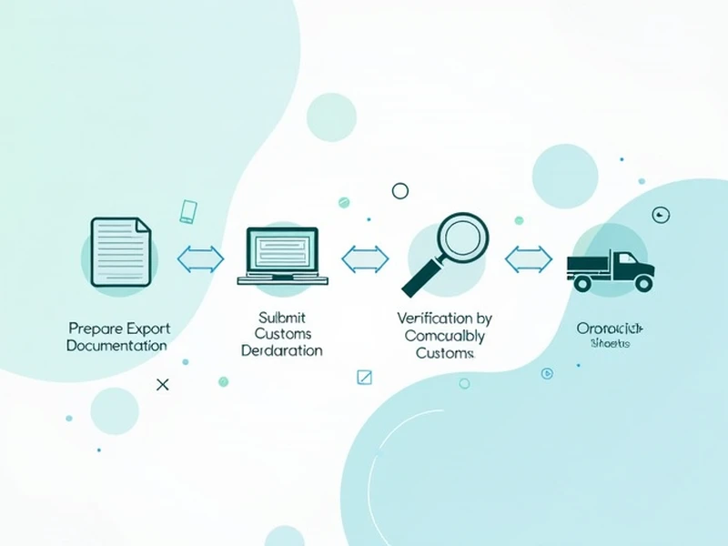 The Importance of Drafting Export Customs Declarations