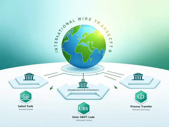 确保国际汇款安全选择正确的SWIFT码UBS SWITZERLAND AG的指南