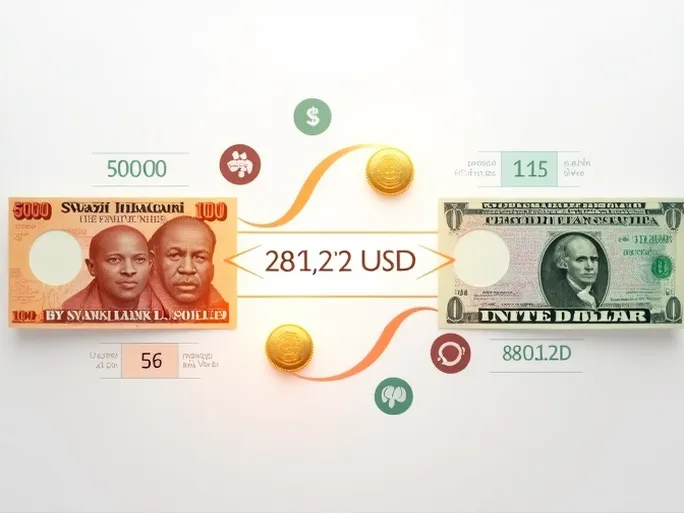 如何将5000斯威士兰里朗转换为美元