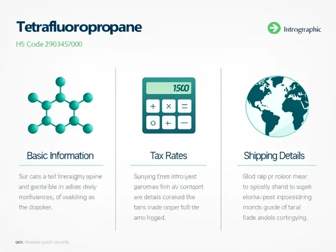 全面解析2903457000的四氯四氟丙烷商品编码与税率信息