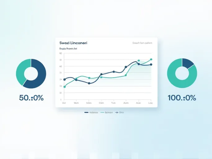 美元与斯威士兰林甘尼的汇率动态分析