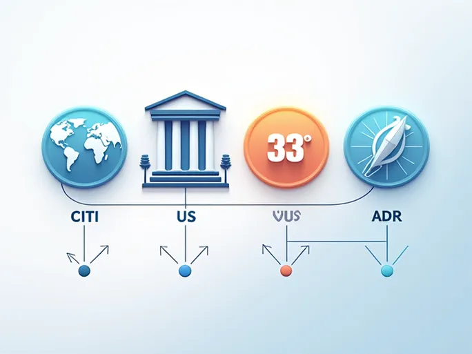 畅通全球汇款的密码CITIBANK的SWIFTBIC代码解析
