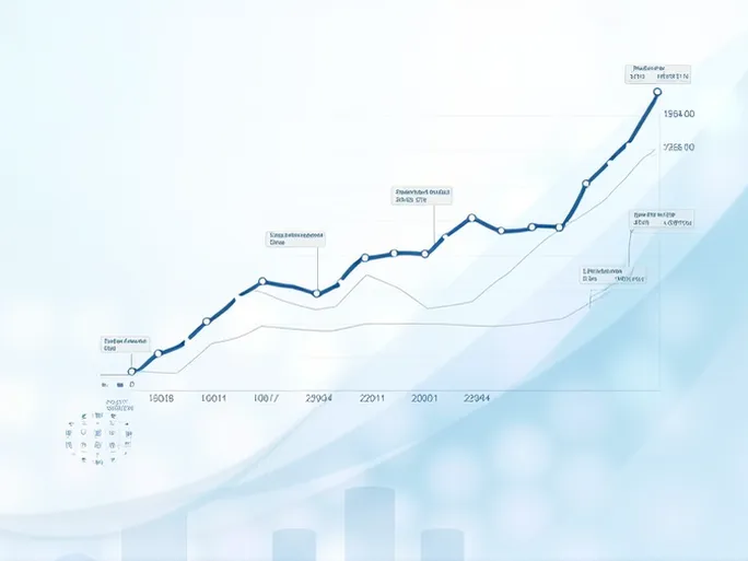 2025年欧元对日元汇率走势分析