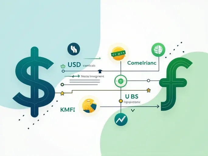 美元与科摩罗法郎汇率分析5000美元兑换多少法郎