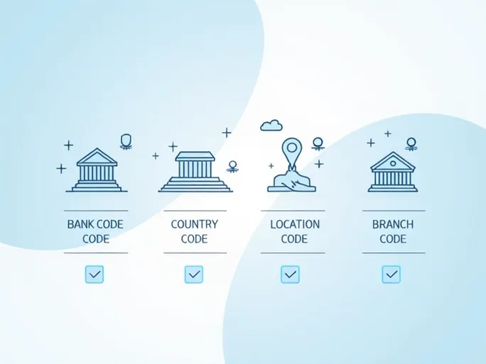 国际汇款必备BANCO DE SABADELL的SWIFTBIC代码解读