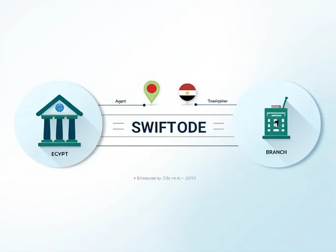 CBEGEGCX001 SWIFT Code Vital for Secure Global Banking