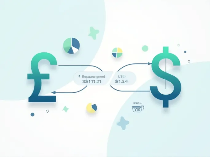 开曼群岛元KYD与美元USD的汇率变动分析