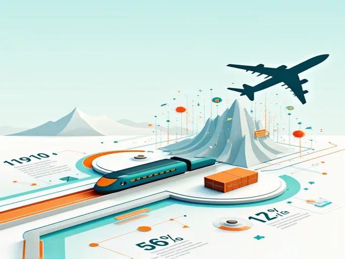 重塑航空货运:互联网思维助力行业创新发展