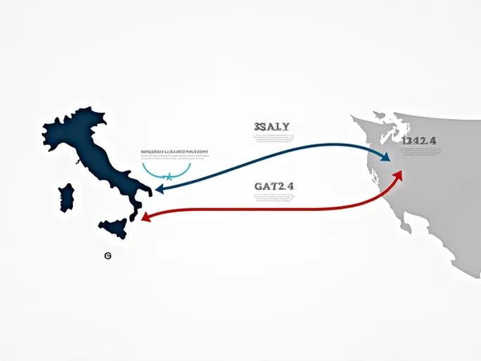 意美海运哪条路最划算一张图看懂省钱攻略