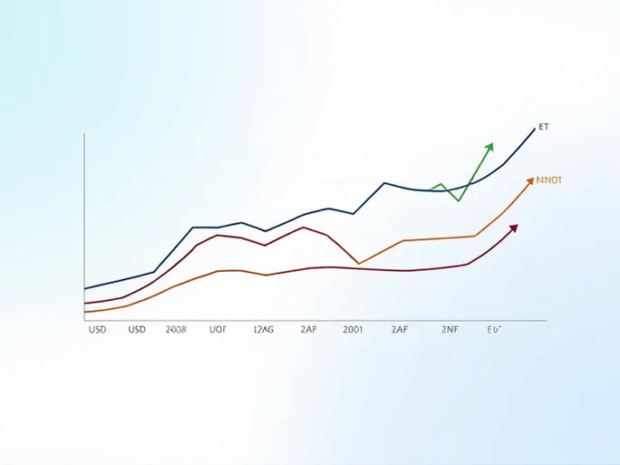 印尼盾对美元汇率波动分析2025年展望