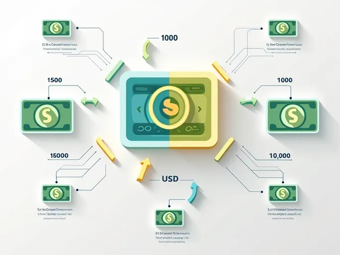 索马里先令汇率大揭秘了解100索马里先令兑换美金的真实价值