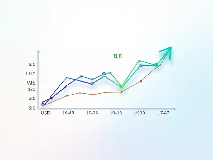 斯里兰卡卢比兑换美元精准汇率与市场分析