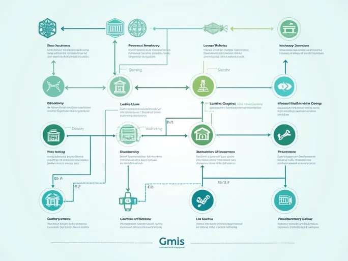 跨境汇款无忧解读土耳其伊斯银行SWIFTBIC编码