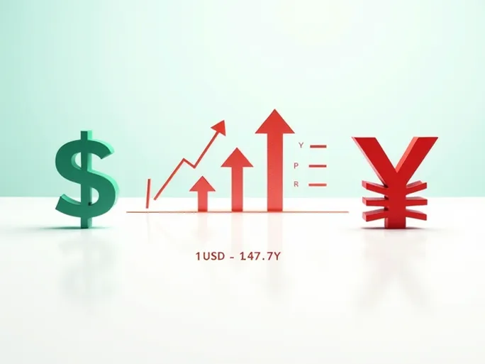 美元与日元的完美转换轻松了解汇率秘笈