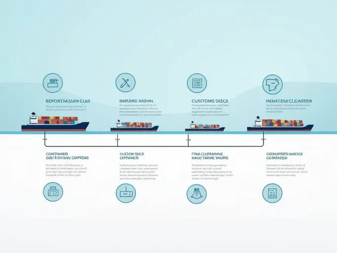 Ningbo Port New Regulations Guidelines for Enhancing Container Customs Declaration and Inspection Timeliness