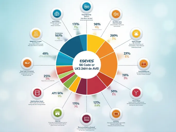 把握出口退税政策96系列HS编码产品分析指南