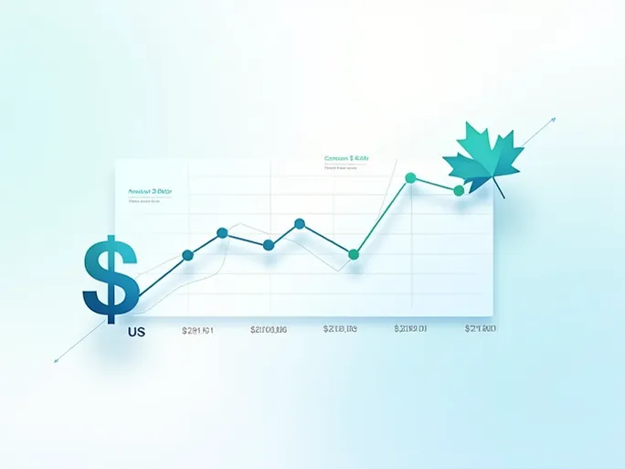 当前美元对加拿大元的汇率分析与货币兑换指南