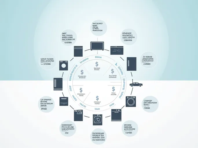 美国狠砸家电市场50进口关税震撼来袭自查货物清单不可忽视
