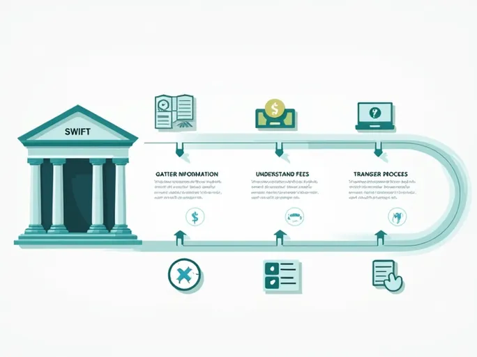 Key Factors for Selecting a Trusted Bank for Global Transfers