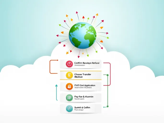 Priorbanks SWIFT Code Simplifies International Transfers