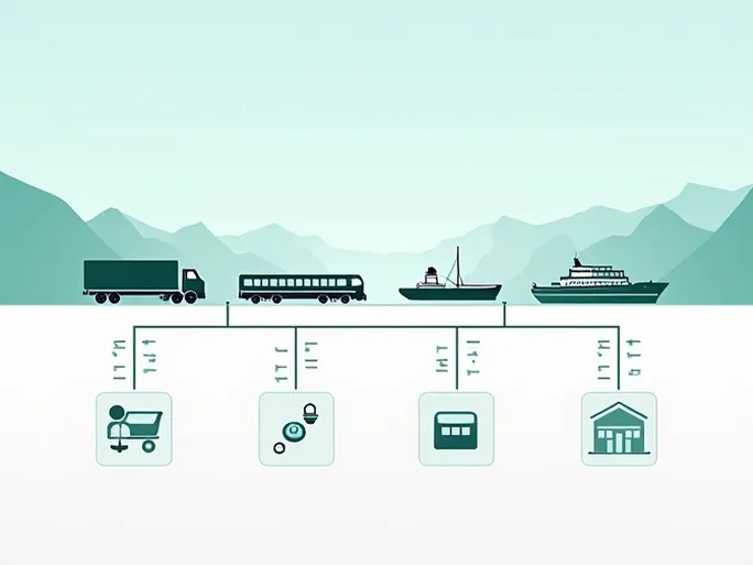 国内内陆运输的重要性与最佳实践