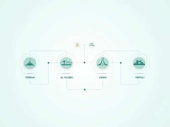 探索利比亚国家商业银行的分支机构与SWIFT码