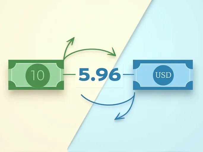 Guide to Converting NZD to USD Key Steps Explained