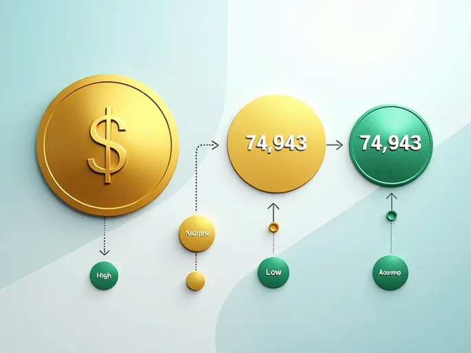 Paraguays Guarani Weakens Amid Shifting Capital Flows