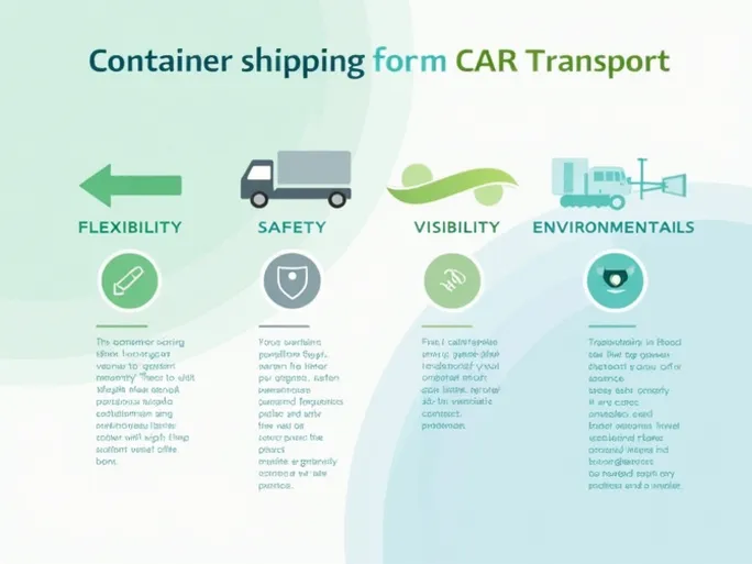 New Choices for Shipping Cars Four Advantages of Container Transport