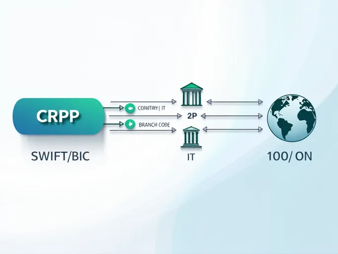 确保顺利汇款全面解析CREDIT AGRICOLE ITALIA SPA的SWIFTBIC代码