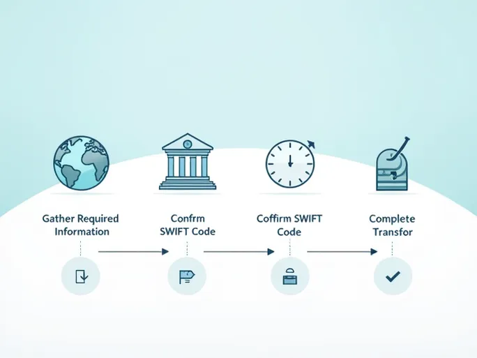 如何安全高效地跨境汇款至STARLING BANK LIMITED