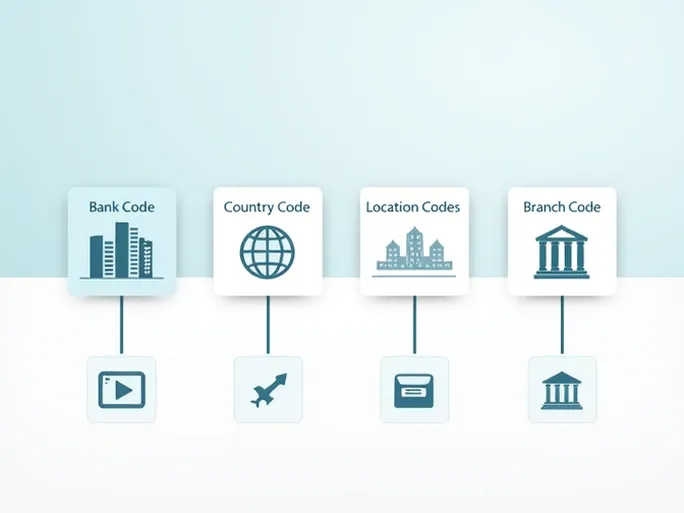 确保跨境汇款无忧全面解析SOGEFRPPACH SWIFTBIC码