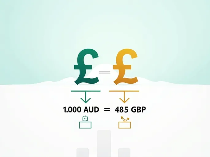 澳元到英镑汇率分析1000澳元兑换约485英镑
