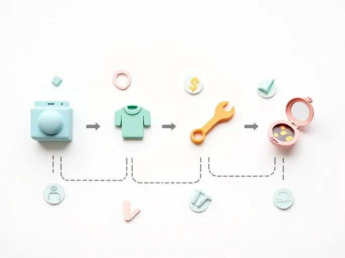 国际小包运输适合的商品类型与优势分析