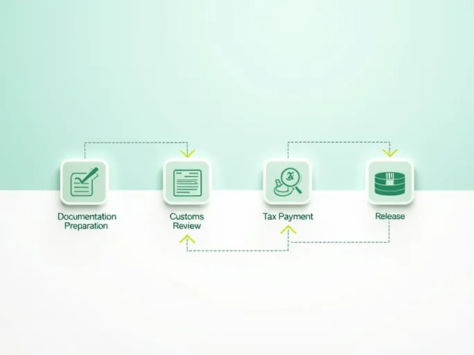 Global Express Shipping Customs Clearance Process Explained