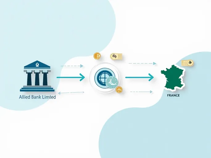 如何通过ABPAPKKAIBG轻松汇款至法国