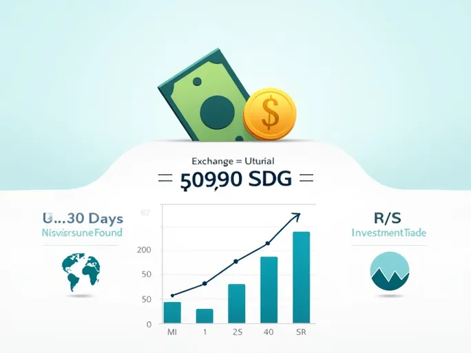 US Dollar Strengthens Against Sudanese Pound Amid Economic Strain