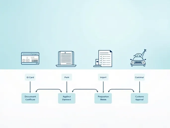 Customs Supervision Vehicle Release Process Explained