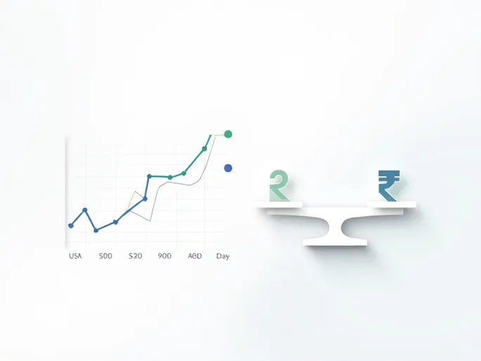 5美元兑换印度卢比最新汇率分析