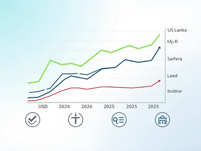 斯里兰卡卢比对美元汇率解析最新动态与市场前景