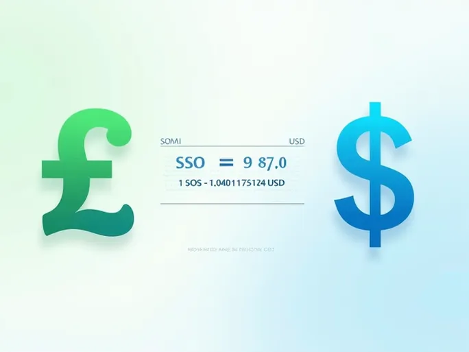 Somali Shilling Exchange Rate 500 SOS to USD Analysis