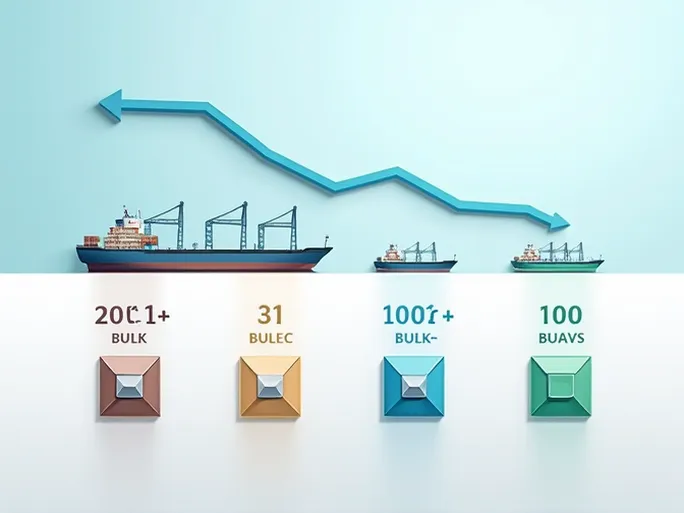 Rotterdam Port Cargo Dips As Europes Trade Competitiveness Wanes