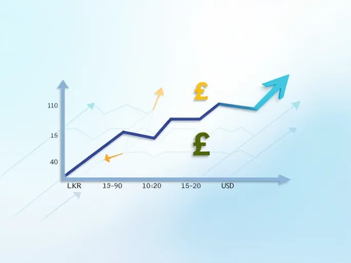 Sri Lankan Rupee Weakens Against US Dollar Amid Economic Trends