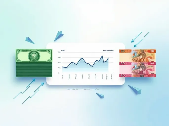 USD to SGD Hits 50 Market Trends Analyzed