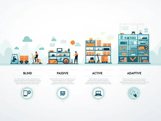 Smart Warehousing Evolves from Manual to Adaptive Systems