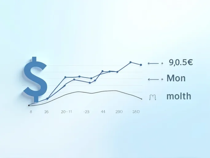 如何将美元转换为摩尔多瓦列伊最新汇率与趋势分析