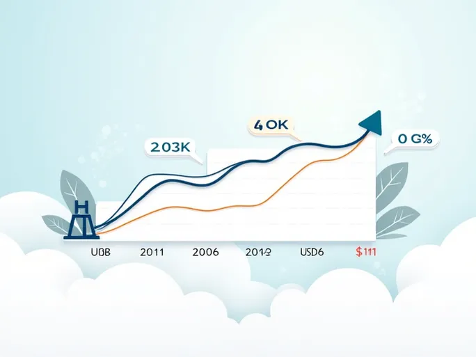 挖掘挪威克朗与美元的汇率波动及其影响