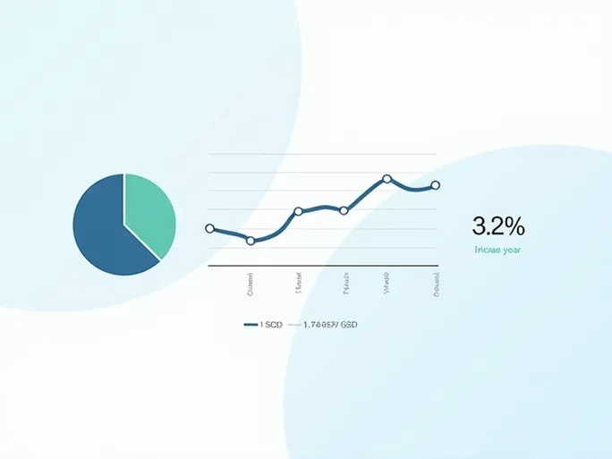 新加坡元对美元的汇率动态分析