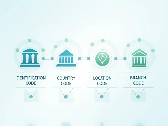 掌握OTP BANKA DD汇款指南确保资金安全到达的关键步骤